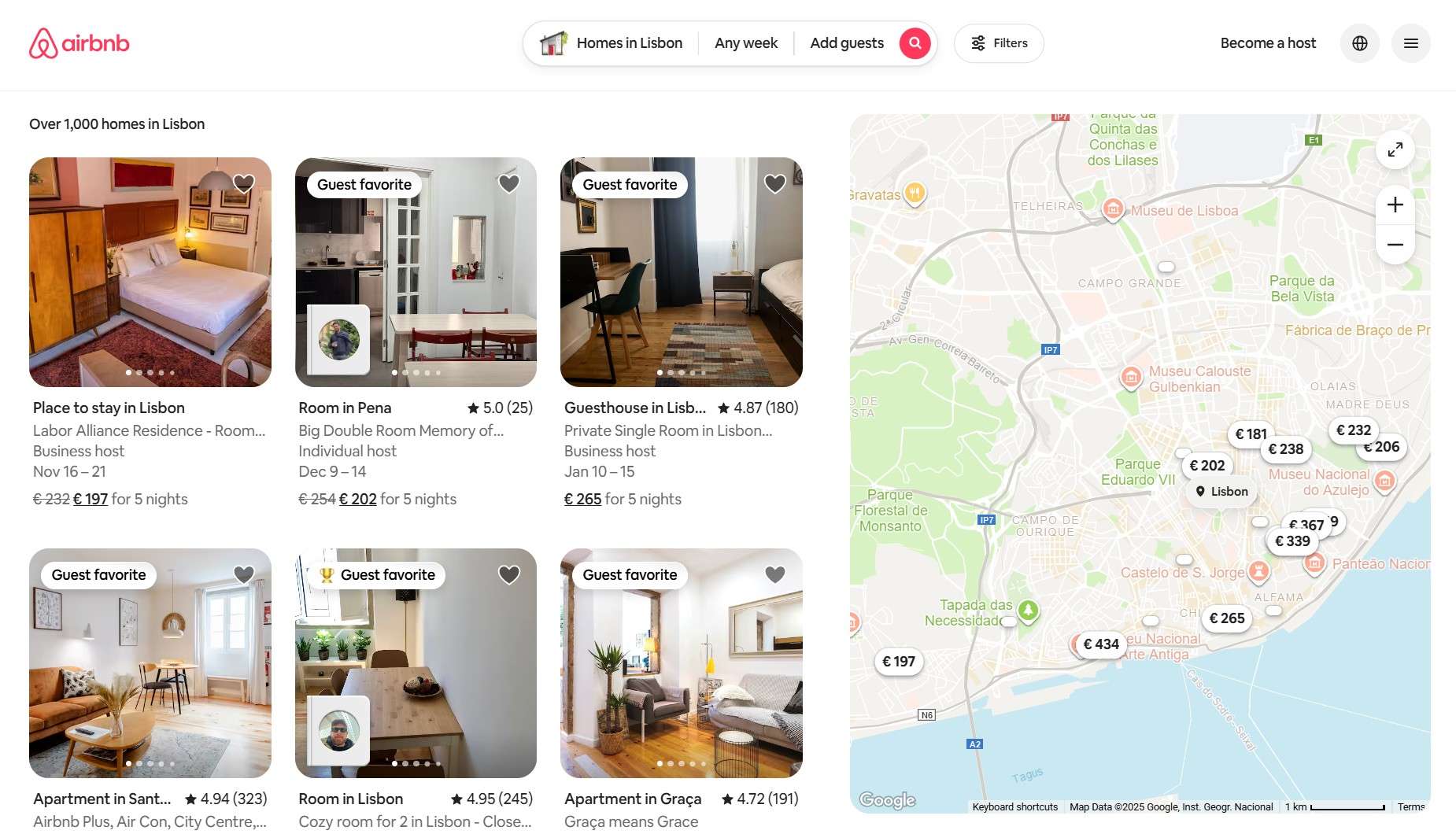 Airbnb Listings in Lisbon